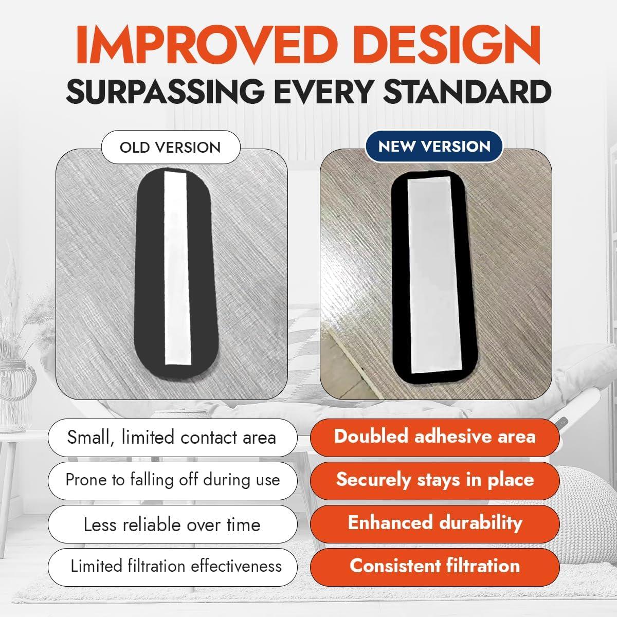 imageCeiling Fan Filters  Charcoal Ceiling Fan Filters for Blades  Activated Carbon Air Filters for Indoor Use  Fan Blade Air Purifier Pads That Remove Dust Pollen ampamp Household Contaminants 5Pack3 Pack