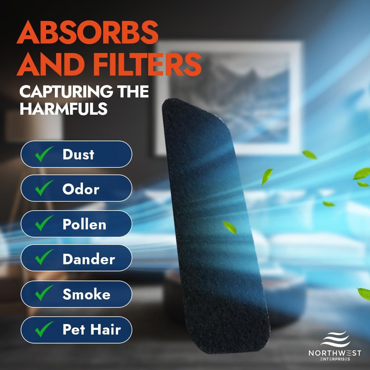 imageCeiling Fan Filters  Charcoal Ceiling Fan Filters for Blades  Activated Carbon Air Filters for Indoor Use  Fan Blade Air Purifier Pads That Remove Dust Pollen ampamp Household Contaminants 5Pack15 Pack