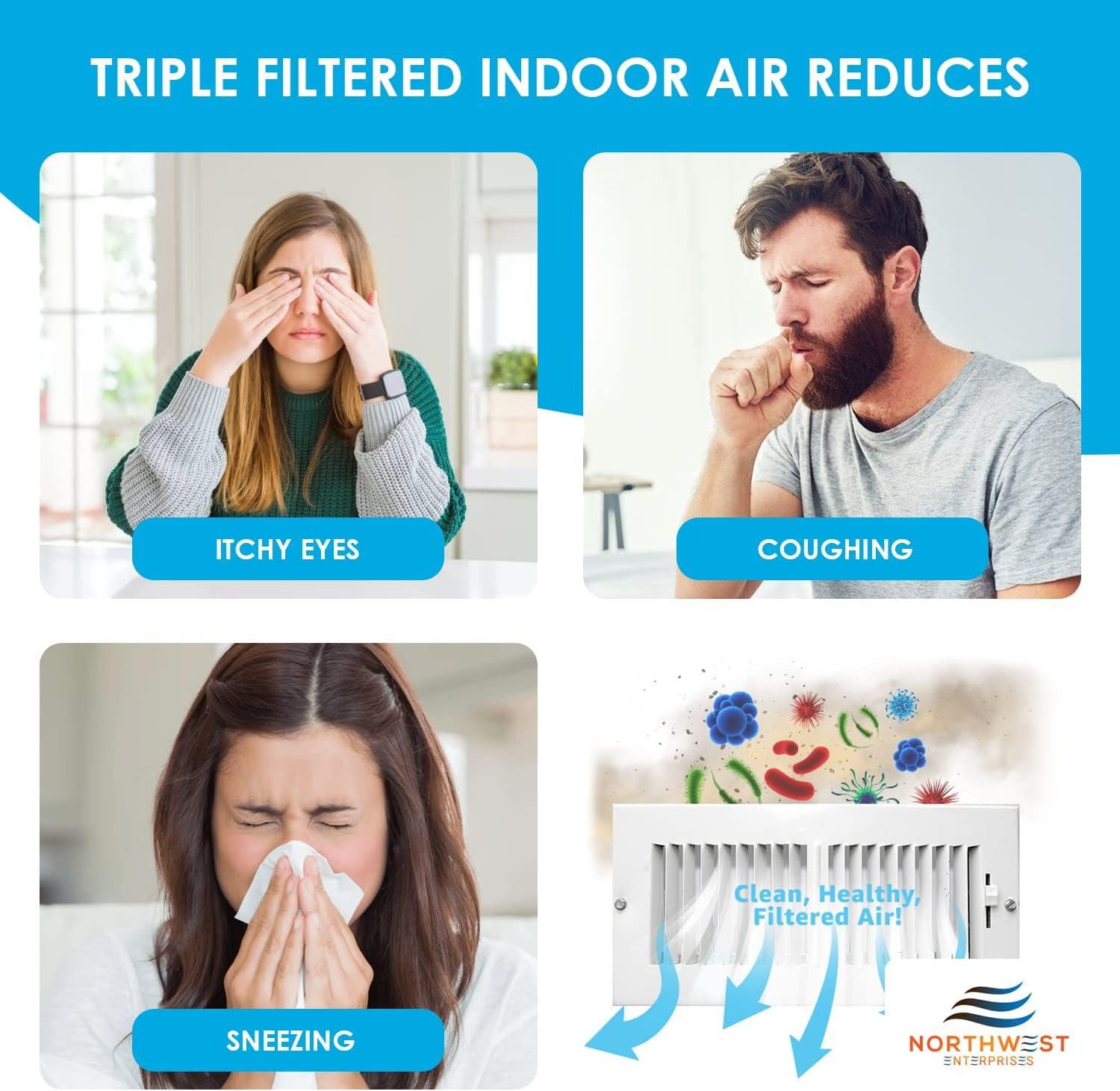 imageNORTHWEST ENTERPRISES Vent Filters MERV 8 Electrostatic Triple Filtration Floor Vent Register Filters  4quotx10quot 90 Day Filtration 12