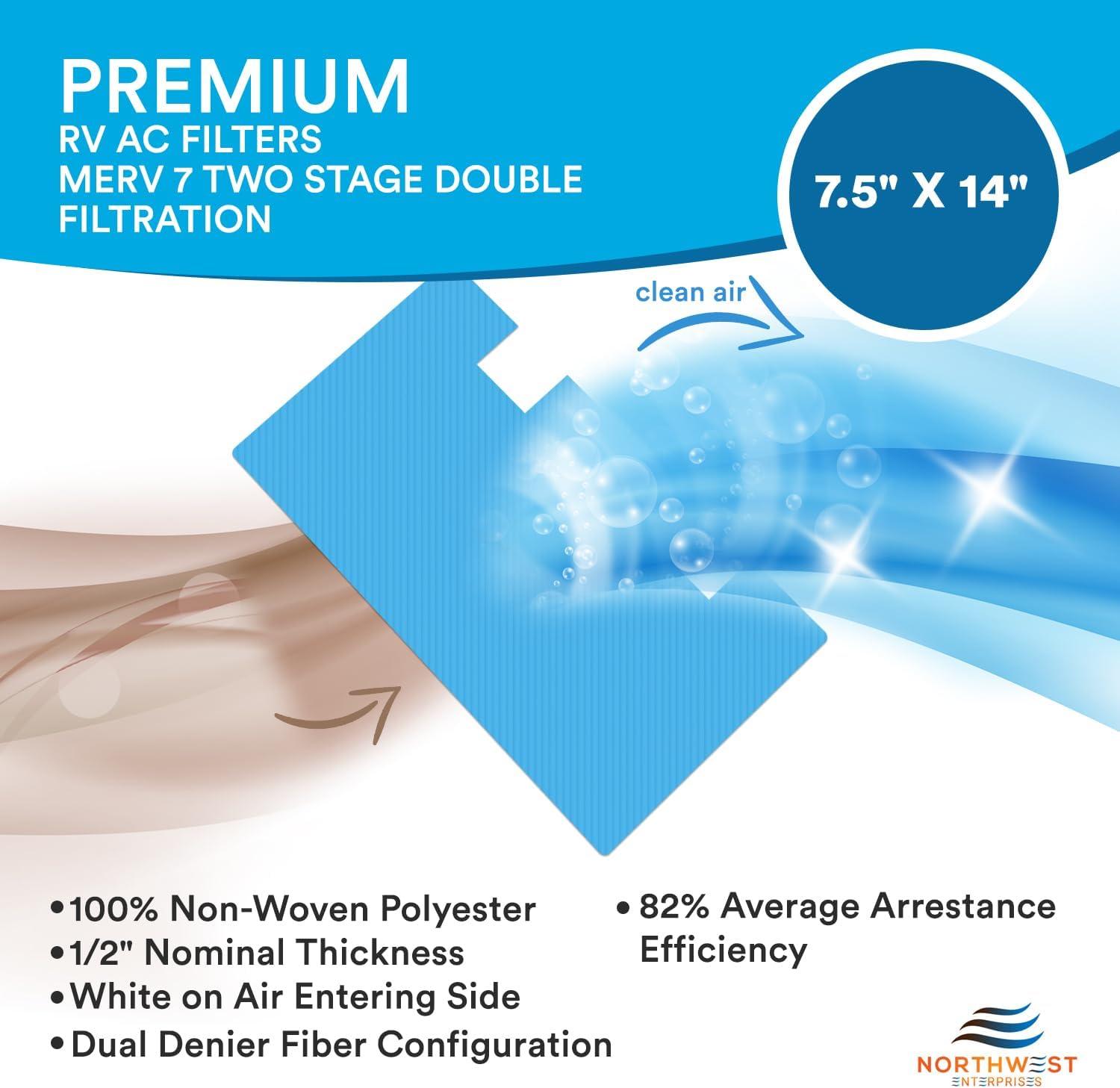 imageRV Air Conditioner Filters  RV AC Filter Replacement  75quot x 14 AC Filters for Dometic Duo Therm Air Conditioners  MERV 7 Double Filtration 2 Pack